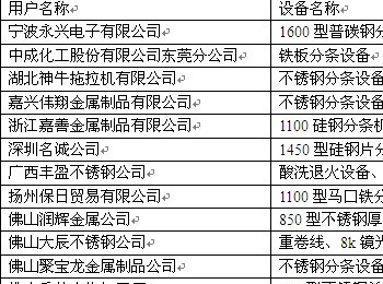 翔福泰機械設備有限公司部分成功案例